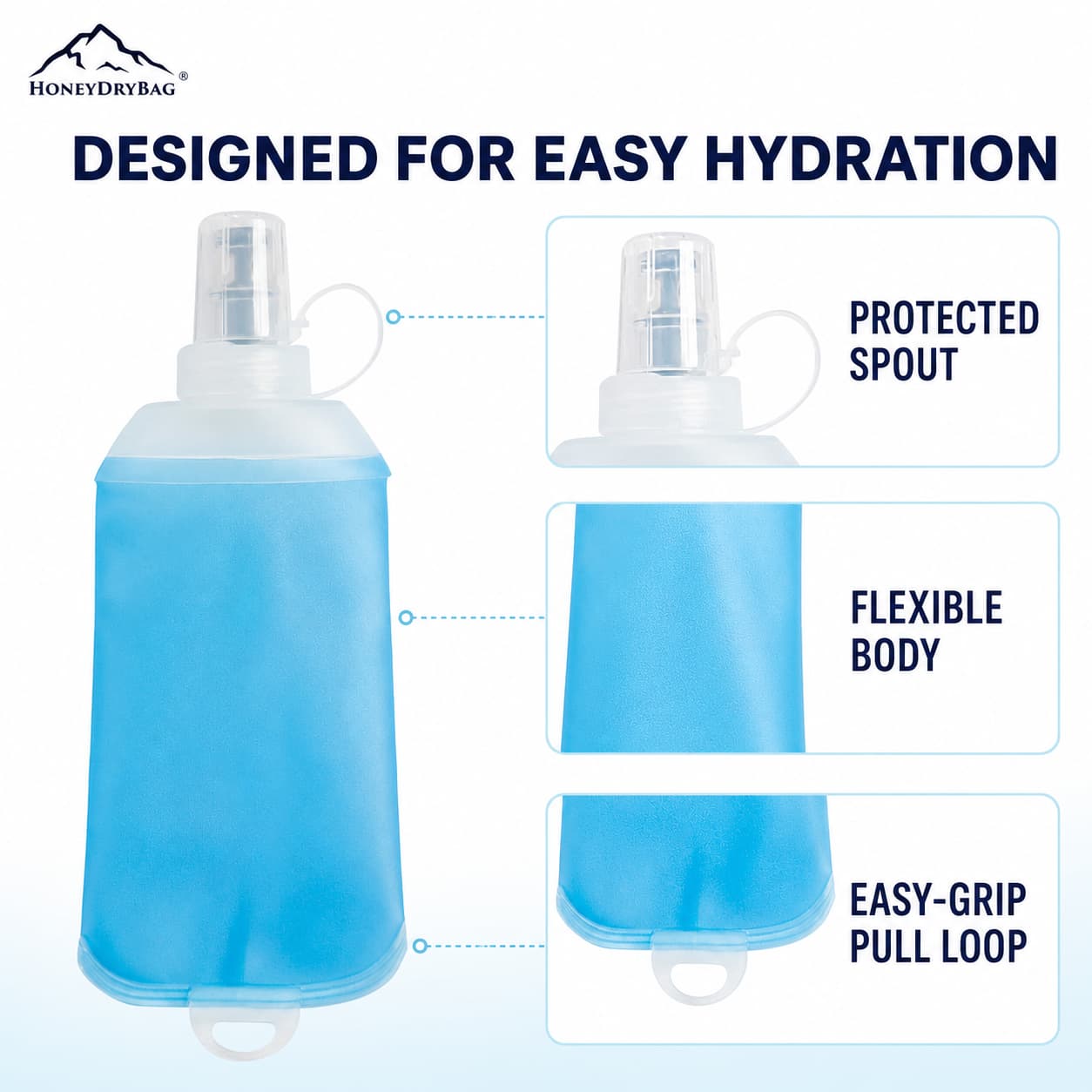 Is TPU Safe to Drink From? Food-Contact Safety Guide for Soft Flask Buyers
